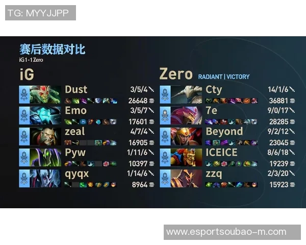 2026电竞新闻深入解析DOTA2战术IG的节奏体系与电竞实时数据的应用探讨