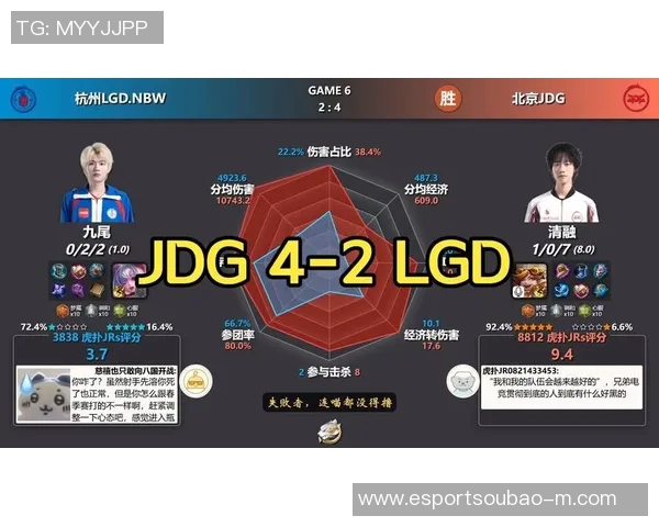 2026电竞新闻深入分析RNG战队在DOTA2赛事中的全面压制表现与战术策略